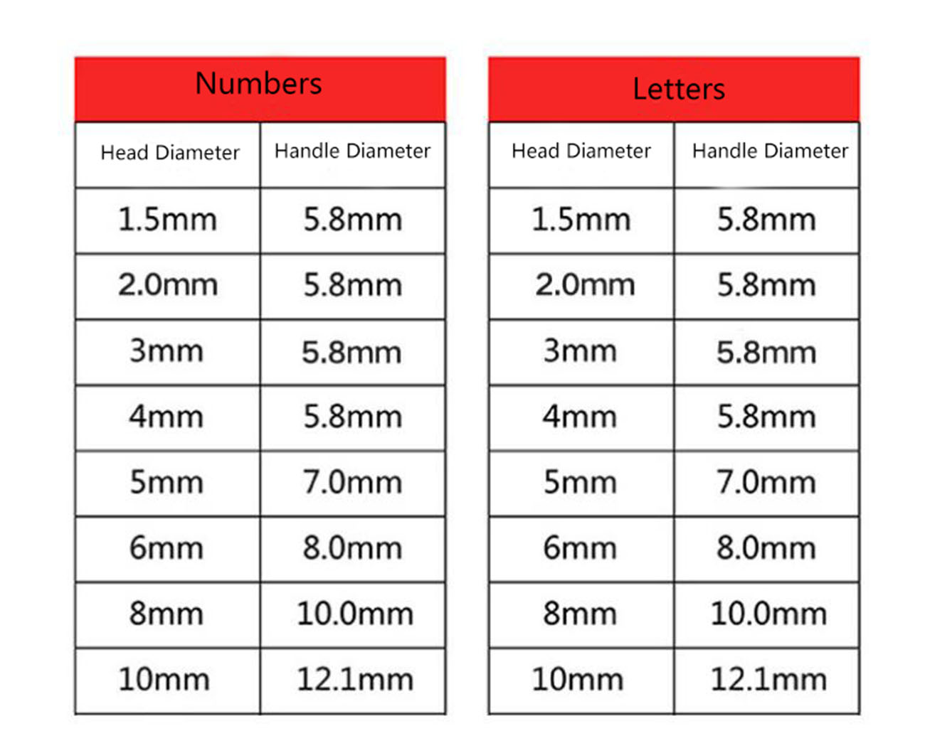 Number and Letters Steel Punch Set Stamp for Jewelry Gold Silver Tool