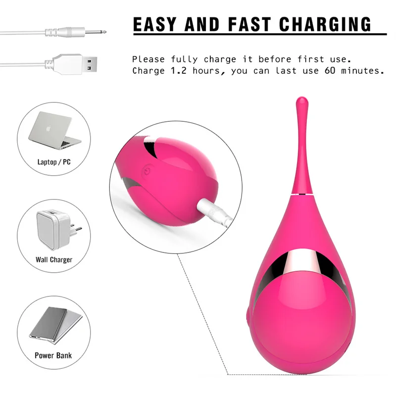 Clitoral Pump Silicone Vibrator For Woman Sexo Oral Giants Dildos Vagine For Man Erotic Toys Woman Adult Goods For Women Toys