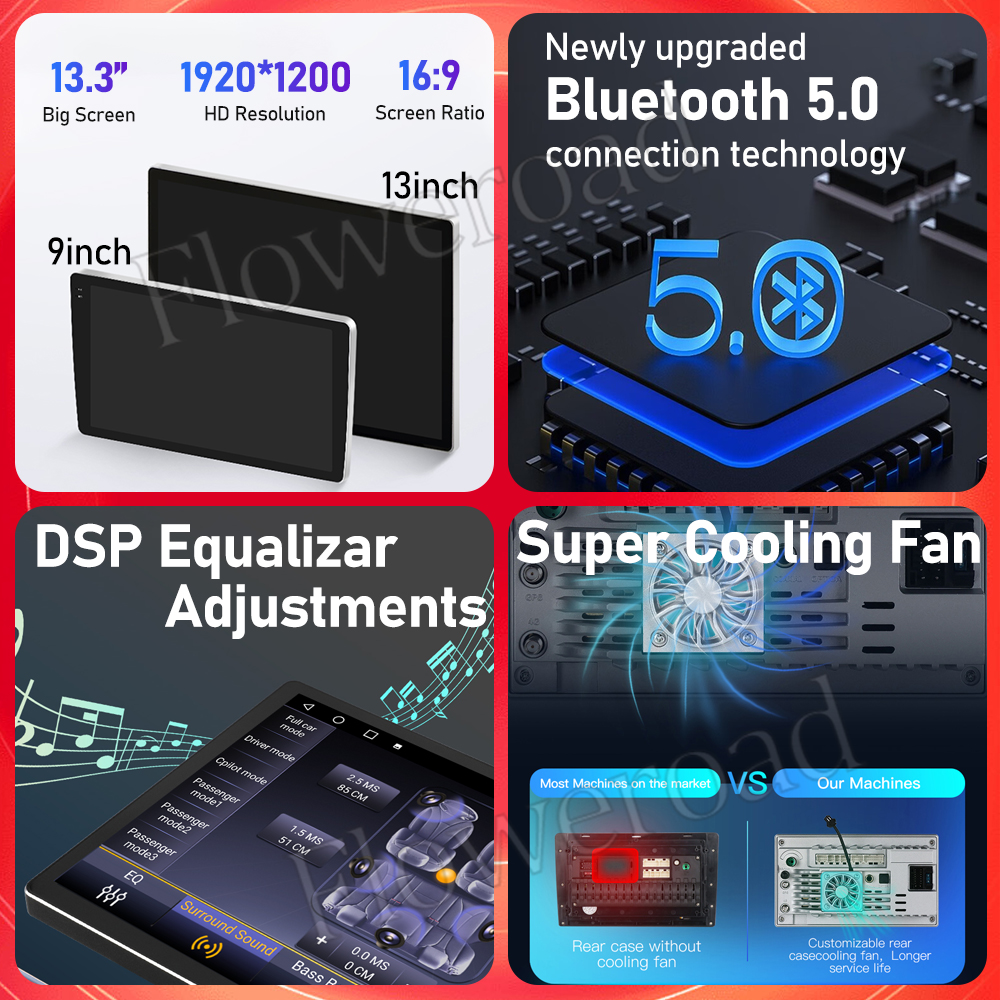 13" Big Screen Android For Fiat Ducato 3 For Peugeot Boxer 2 For Citroen Jumper Auto Car Radio Multimeida Carplay Naiv GPS BT5.0