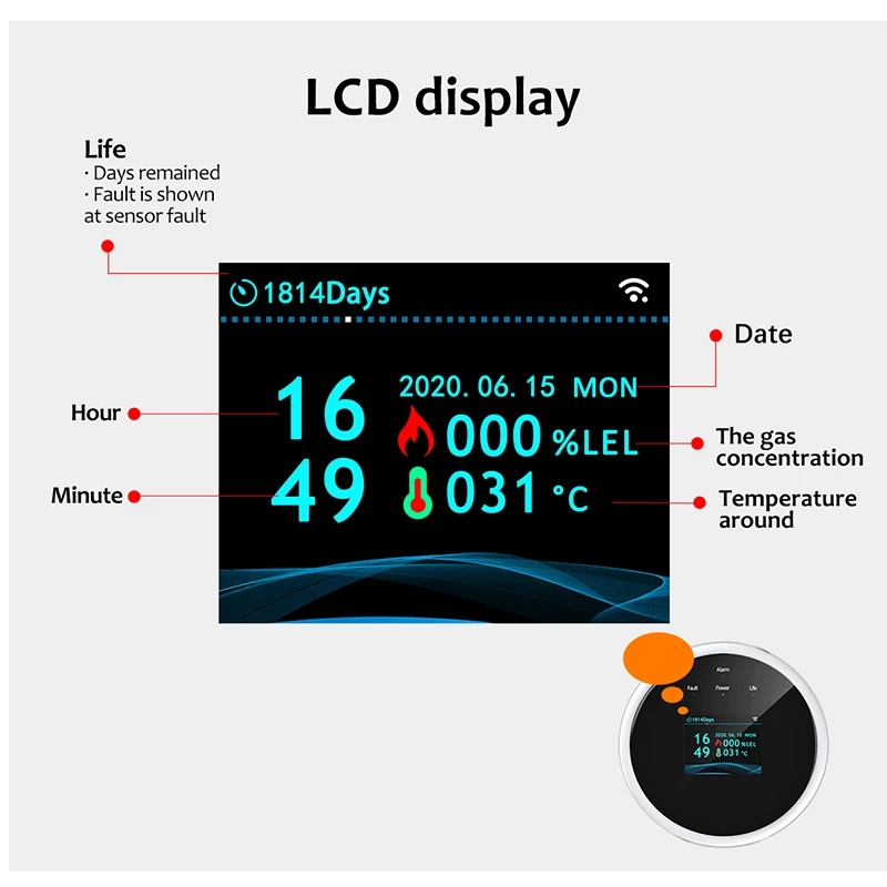 Tuya Smart life Natural Gas Leak Detector Wifi Combustible Gas Detector with Methane Propane LPG Temperature Sensor APP Monitor