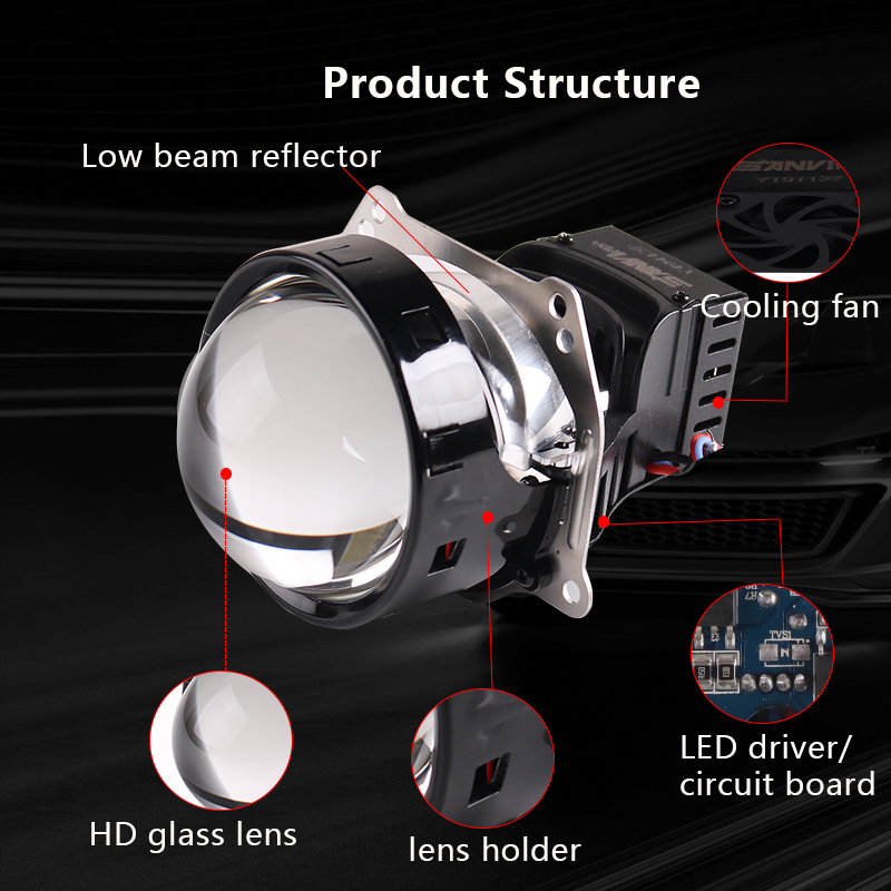 SANVI 2PCS 47W 5500K Bi LED Projector Lens Headlight for Audi Q7 Q5 With AFS Framework Car Ligth Accessories