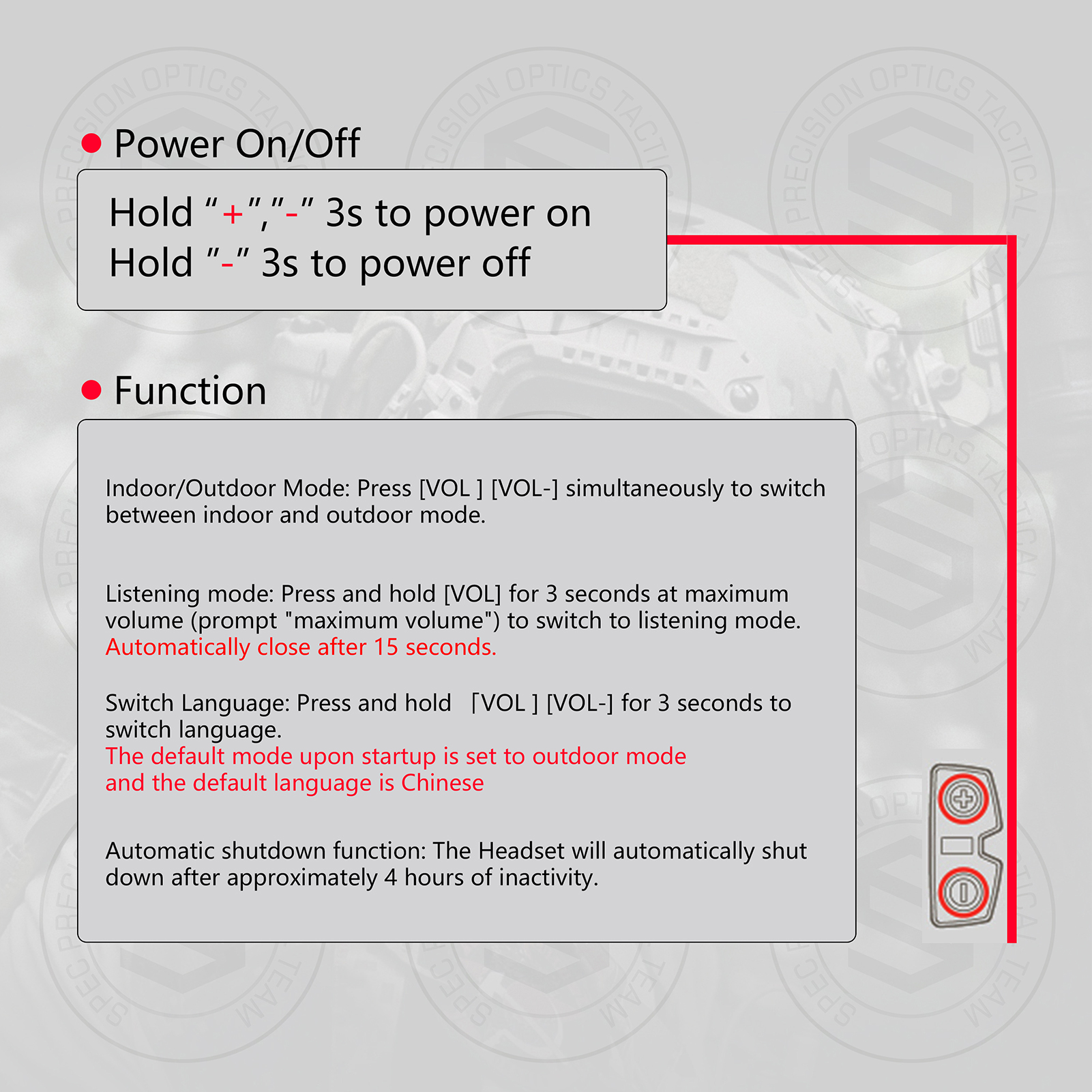 2024 New Tactical Headset FCS FALCON EARS High Fidelity Sound Noise Reduction Earmuffs For Hunting Shooting