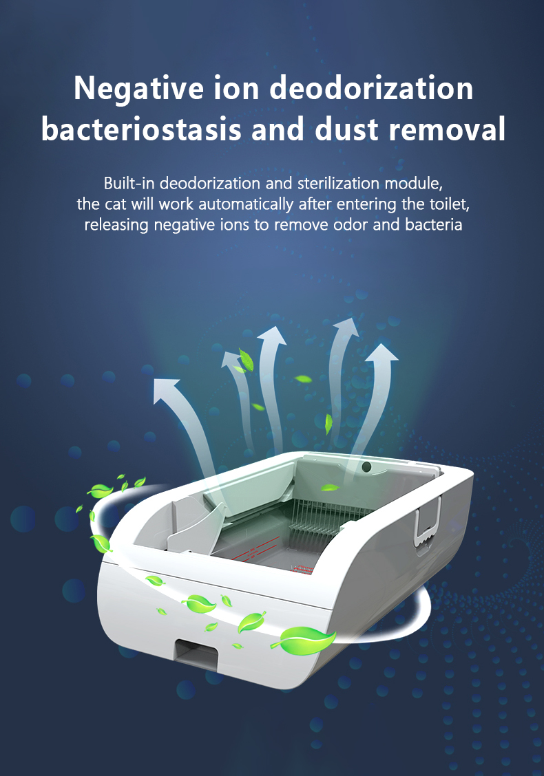 Economical Automatic cleaning Internal and external detachable smart litter box