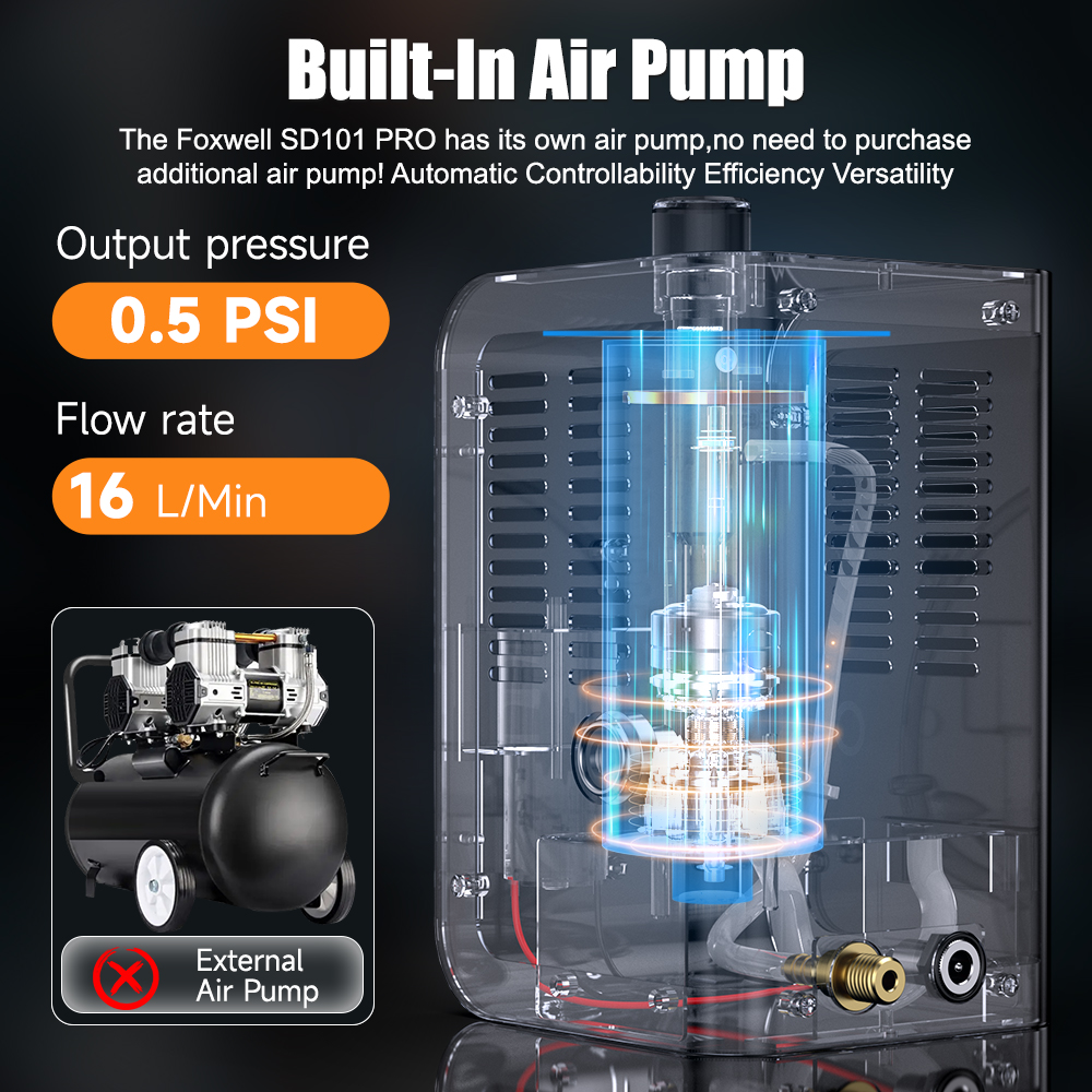 FOXWELL SD101 PRO Car Smoke Leak Detector 12V Automotive Smoke Generator Gas Leakage Locator EVAP Pipe Leak Locator Analyzer