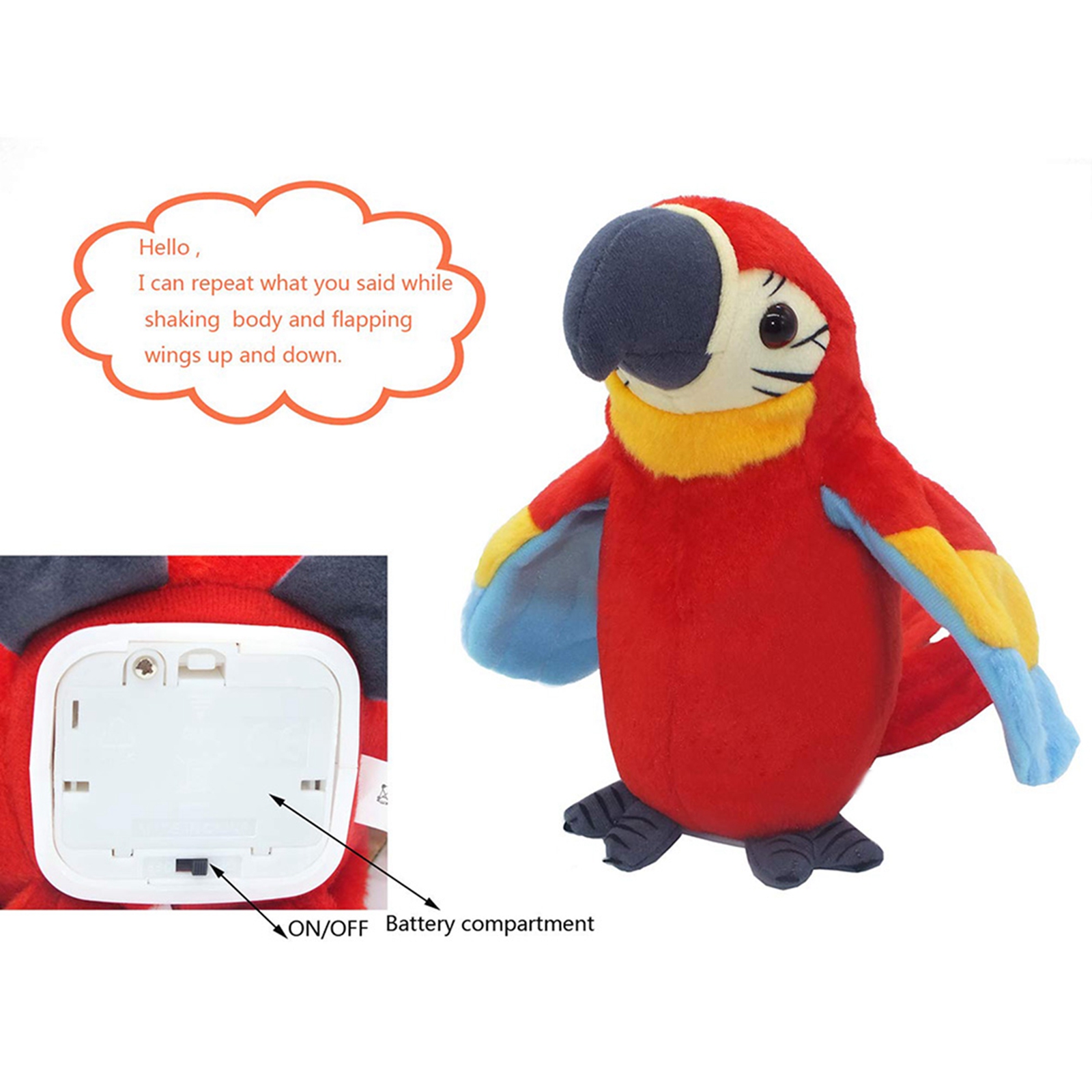 Talking Parrot Toy Mimicry Pet Speaking Plush Toy Repeat What You Say Waving Wings Electronic Record Bird Toy Stuffed Animal