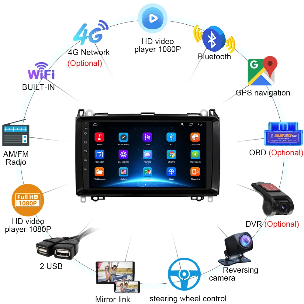 Android Auto Car Radio Carplay for Mercedes Benz B200 Sprinter W906 W639 AB Class W169 W245 Viano Vito GPS Navi 2 Din WIFI 4G