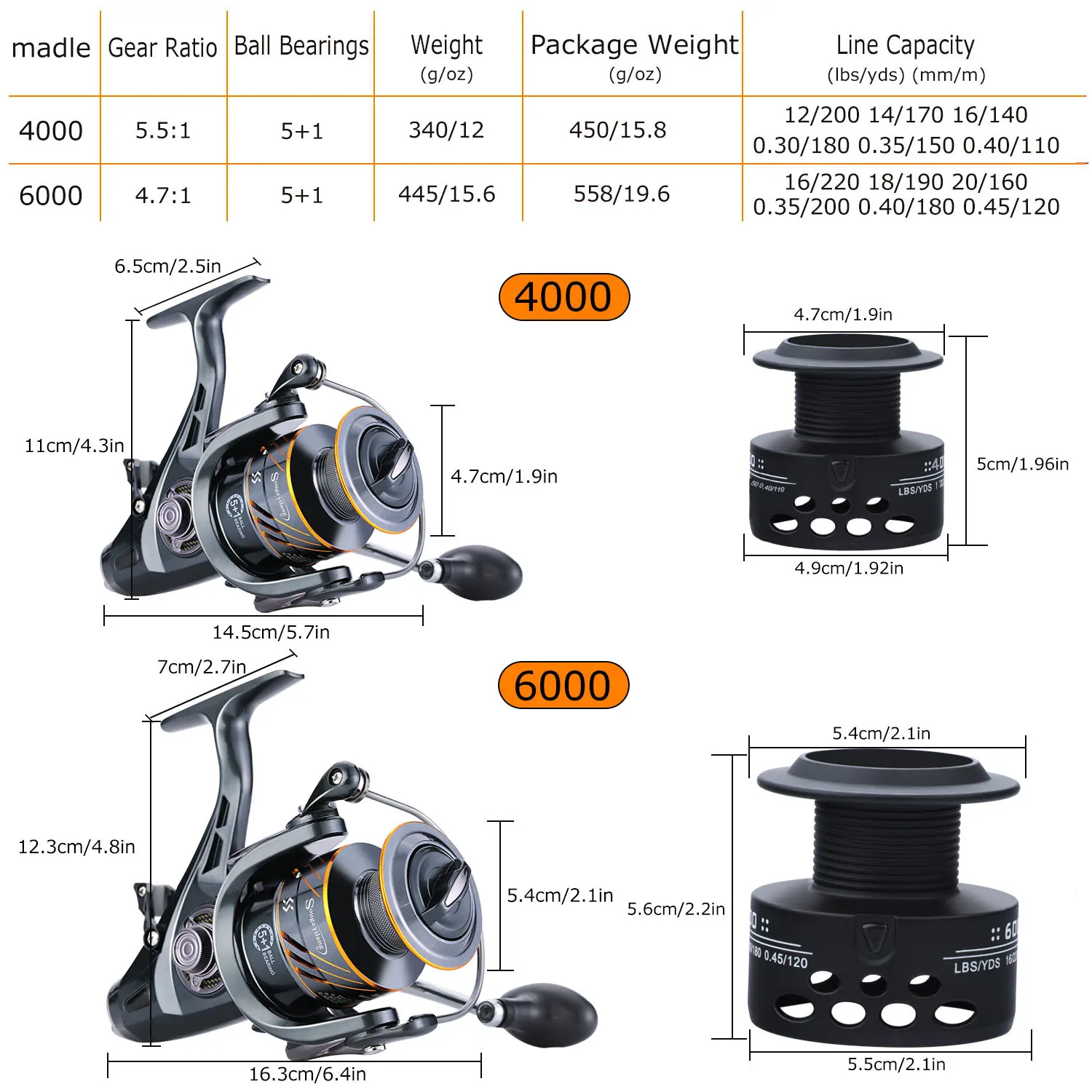 Sougayilang Front Rear Double Brake Max Drag 10kg 5.5:1 Super Strong Dual High Low Speed Carp Feeder Spinning Fishing Reel Pesca