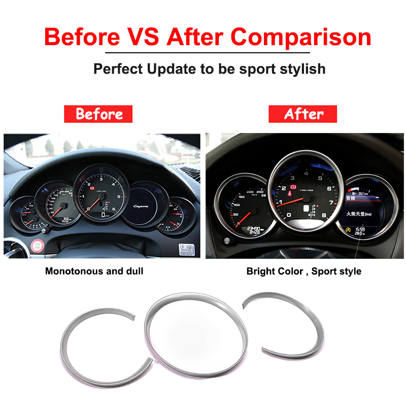 Gtinthebox 3pcs ABS Plastic Dashboard Instrument Frame Cover Ring Trims Stickers For 2014-up Porsche Macan Car Style Accessories