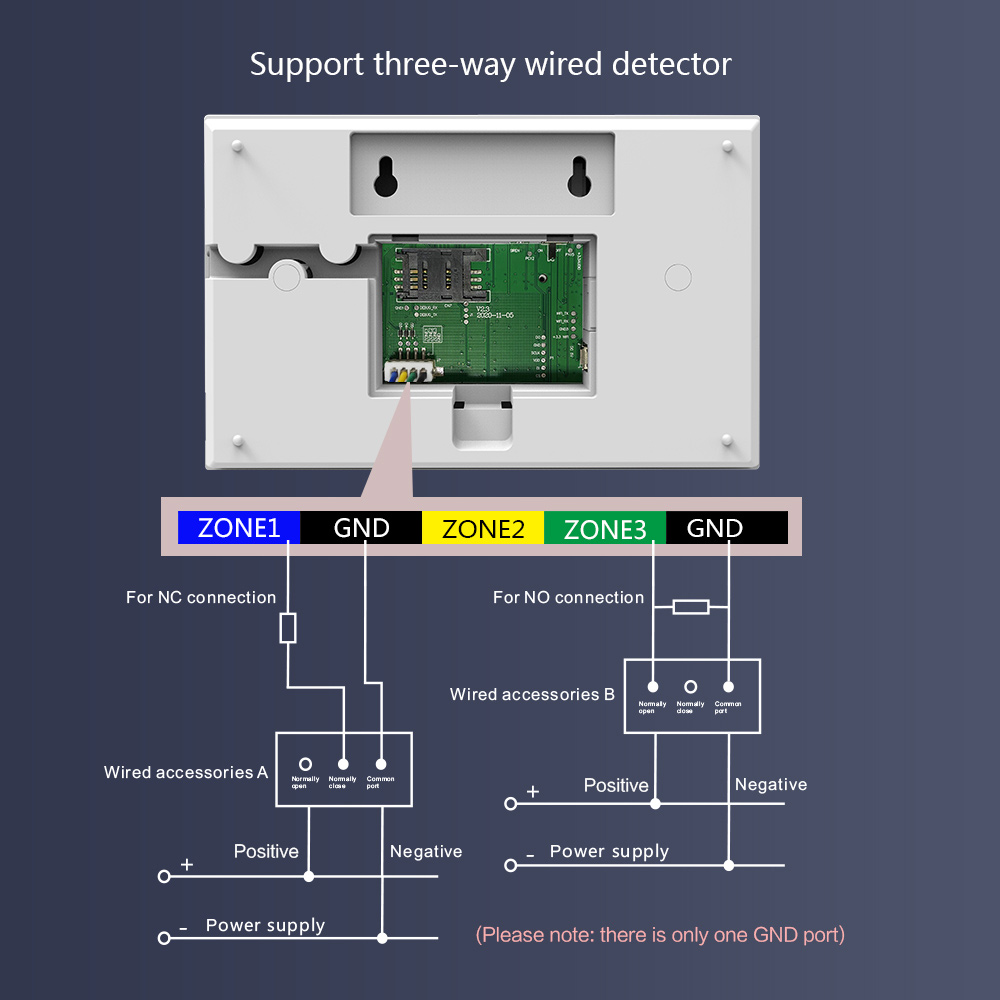 HIVA WiFi Alarm System For Home Security House Office Tuya Smart Life APP Control ith PIR and Window Detector Work With Alexa