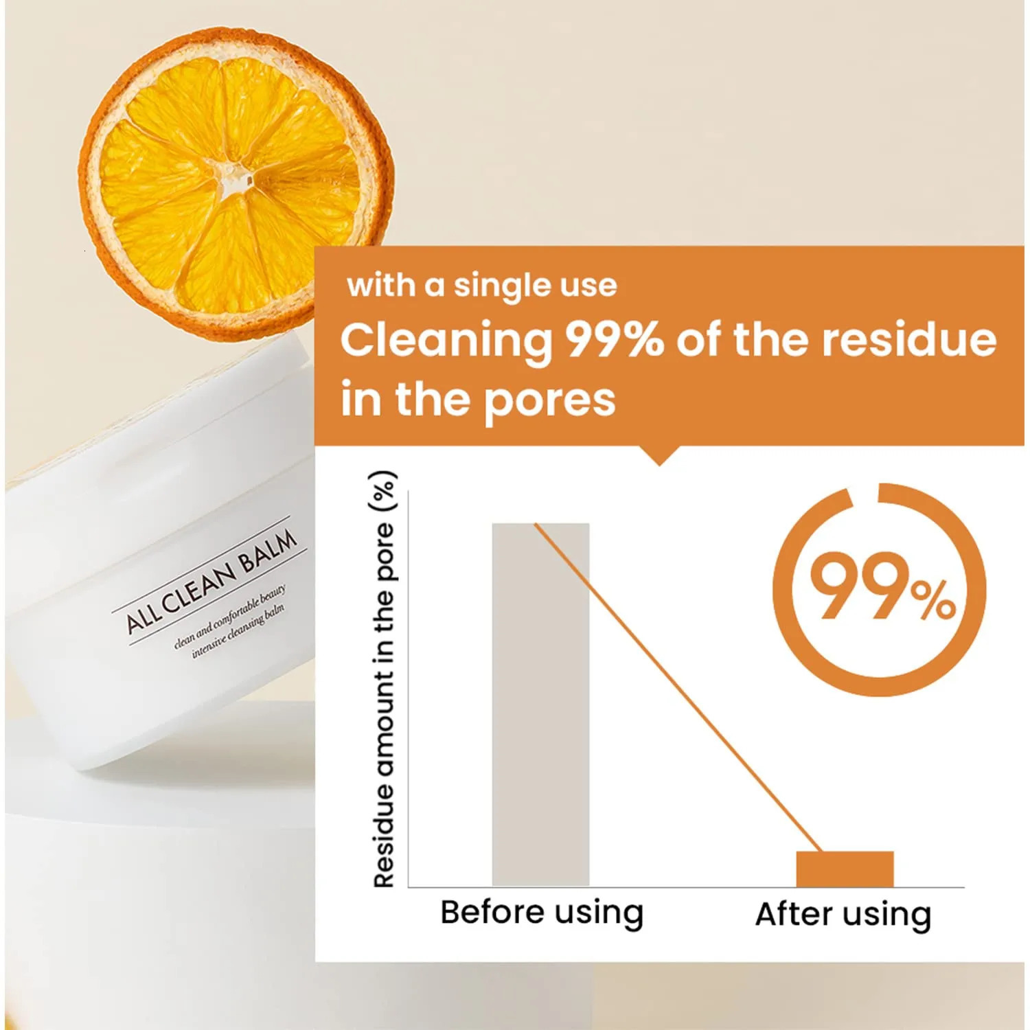 120ml Cleanser Makeup r Cleanser Korean Makeup r Oil Skin Care Healthy Gifts Party Supplies 240624