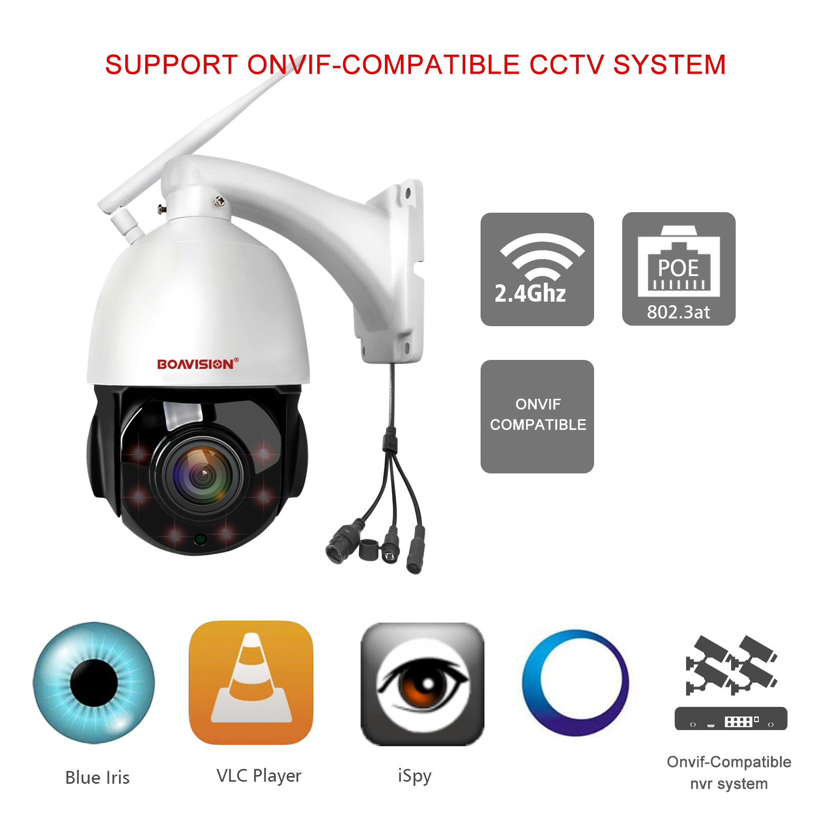 30X ZOOM PTZ IP Camera 5MP POE Outdoor Waterproof Mini Speed Dome Camera Human Auto Tracking WIFI CCTV Security Camera