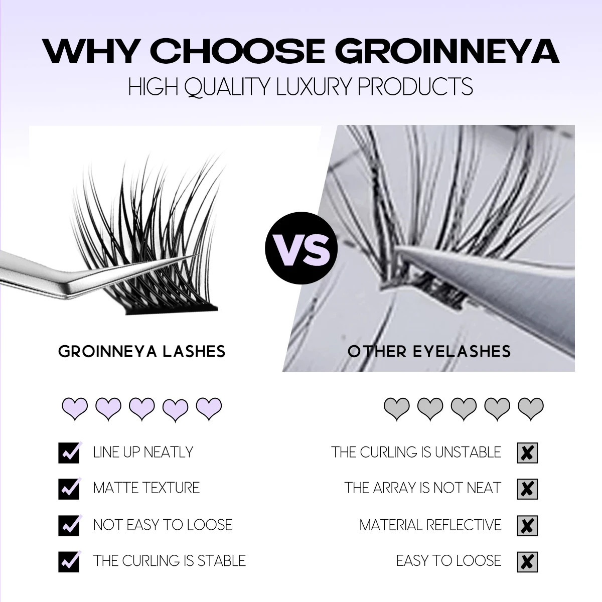 DIY Lash Extension Kit Individual Eyelash Extension Kit Cluster Lashes Kit Lash Glue r for Eyelash Extensions Makeup 240624