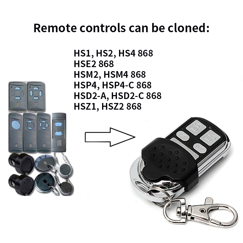 For HORMANN Compatible Remote Control 868 MHz Transmitter HORMANN HSM2,HSM4 868 Garage Door Remote Command Remote Barrier Switch