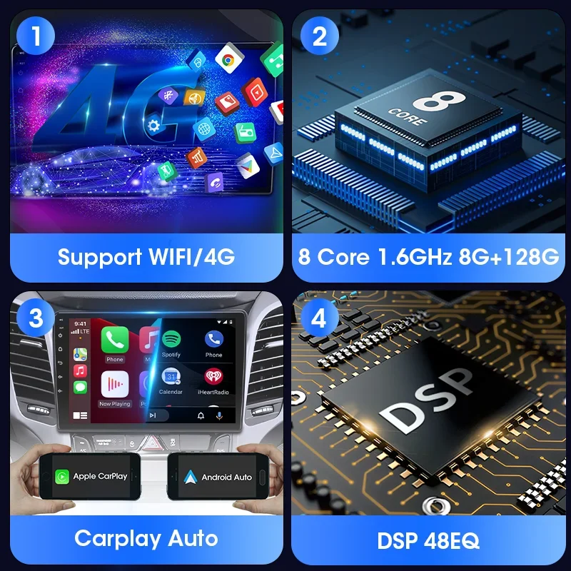 2 Din Android 12 Car Radio For Fiat Ducato Peugeot Boxer Citroen Jumper 2 2006 -2022 Multimedia Video Player Carplay Auto Stereo