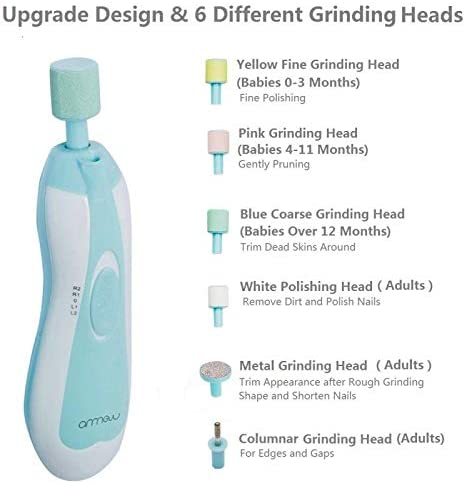 Baby Care Product Electric Nail Clipper Cutter Baby Nail Trimmer Upgraded Design with 6 Grinding Heads Safe for Your Baby Nail