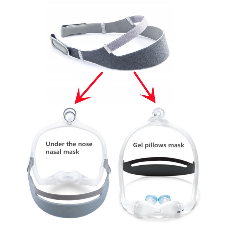 Ventilator Mask Headband For Respironics Dreamwear CPAP/Bilevel Nasal Pillow Only Headgear without other parts