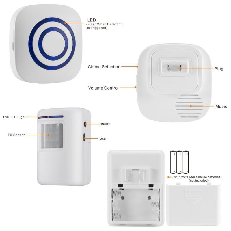 None 110V-240V Wireless Doorbell PIR Infrared Sensor Motion Detector Entry Door Bell Alarm W/ Receiver & Transmitter EU/US Plug