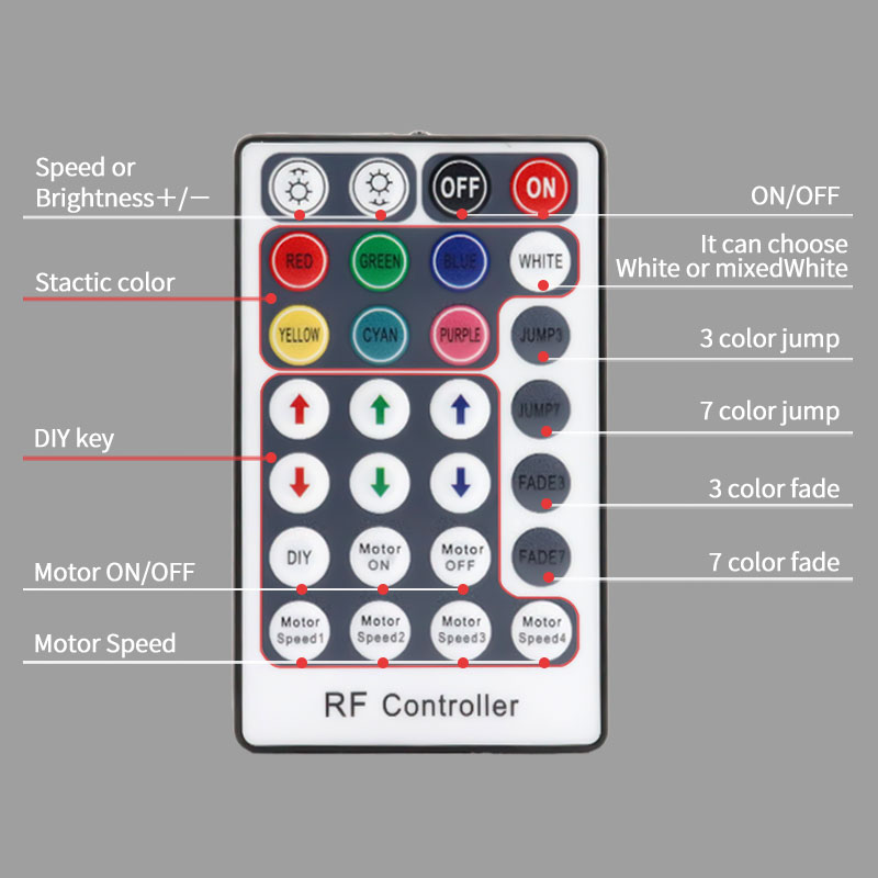 50W Twinkle Starry Sky Light Fiber Optic Light Source With Dmx512 Control Rf Remote Controller Star Ceiling Decoration