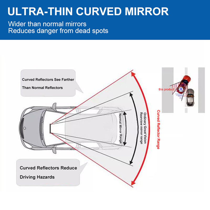 SEAMETAL Wide Angle Rear View Mirror Car Interior Curved Rearview Mirror HD Anti Glare Glass Universal Clip Auto Baby Mirror
