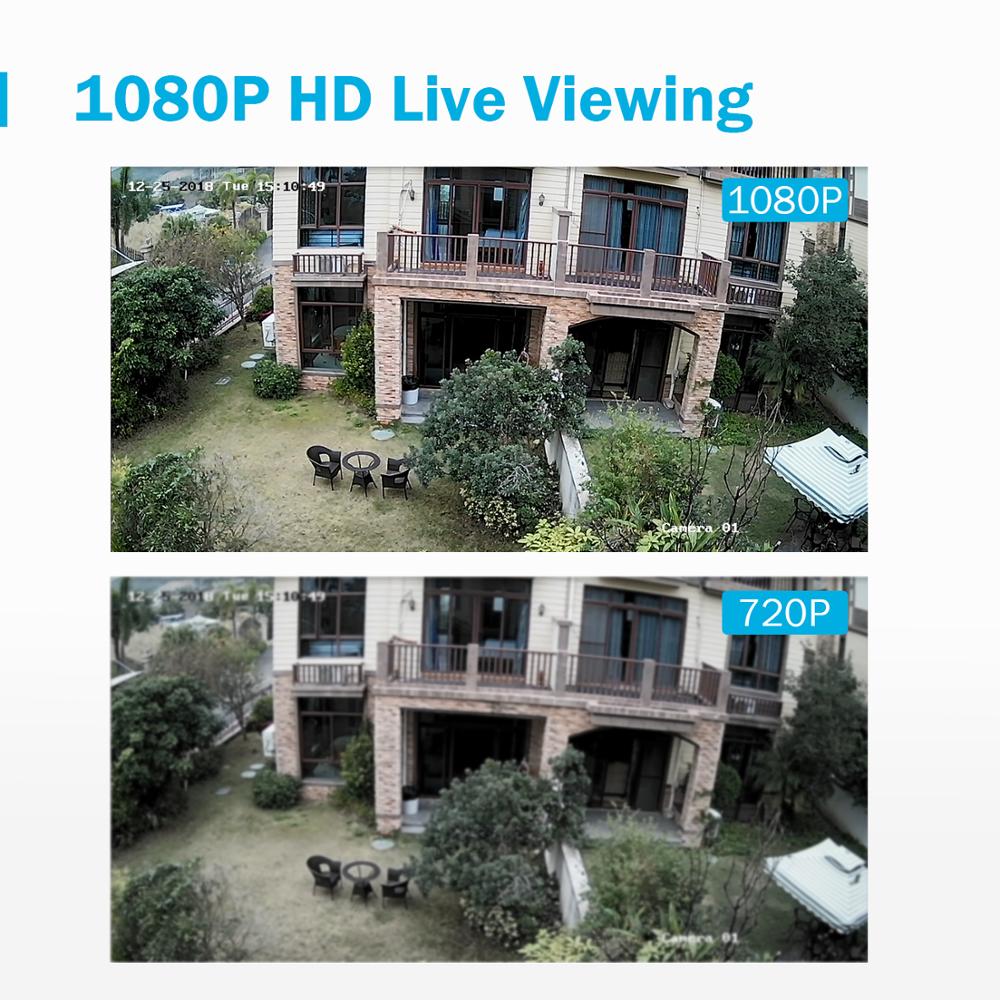 ANNKE 8CH 1080P CCTV System 1080P DVR Kit 4pcs 2.0MP Outdoor Security Cameras System IR night Video Surveillance Kit