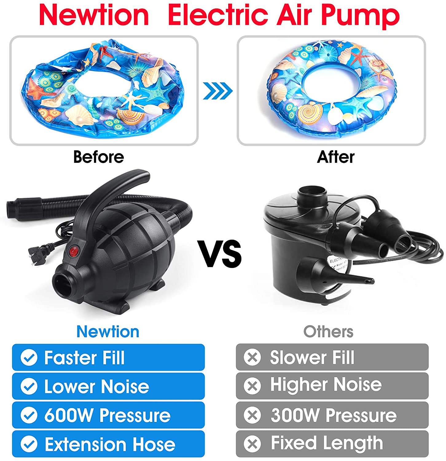 Portable Air Pump Air Mat Grenade Pump For Tumbling Inflatable Pump For Home Air Bed Air Track Pump 220V 600W Air Compressor