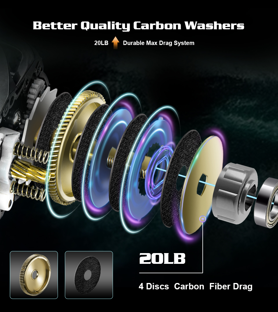 MC150 Baitcaster Reels Centrifugal Brake 9KG Max Power 7+1BB 7.2:1 High-speed Fishing Drag Reel Baicasting Reel Fishing Reels