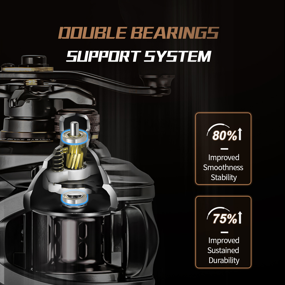 HIAW200 Baitcasting Reel Remsysteem Reel 9.5Kg Max Drag 11 + 1 BB 5.4/7.2 Gear Ratio High-speed Fishing Reel Baitcaster Reels