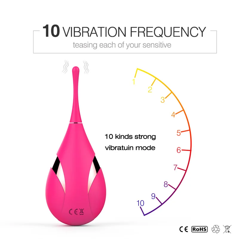 Clitoral Pump Silicone Vibrator For Woman Sexo Oral Giants Dildos Vagine For Man Erotic Toys Woman Adult Goods For Women Toys