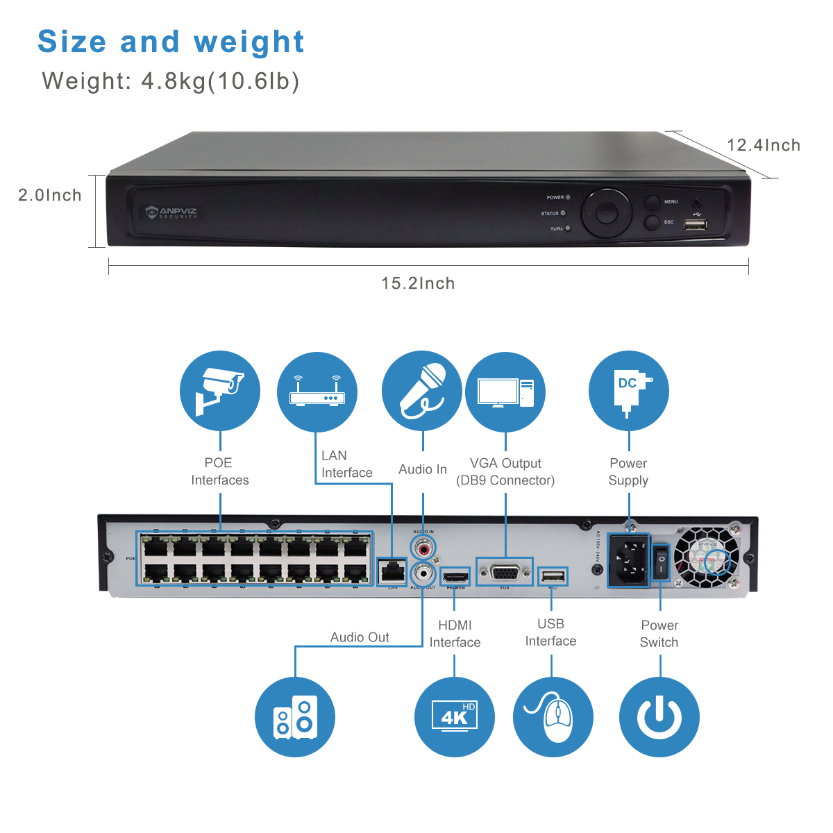 UniLook 16CH NVR 5MP Turret POE IP Camera 8/10/12/16PCS Outdoor Security OEM H.265 CCTV system NVR Kit With HDD P2P