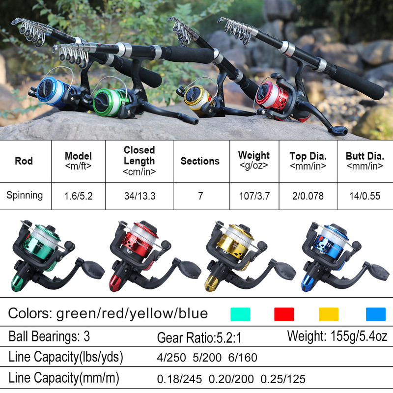 Sougayilang Spinning Fishing Combo 1.6m 7 Sections Spinning Rod and 3BB 5.2:1 High Speed Spinning Fishing Reel Fishing Kit Pesca