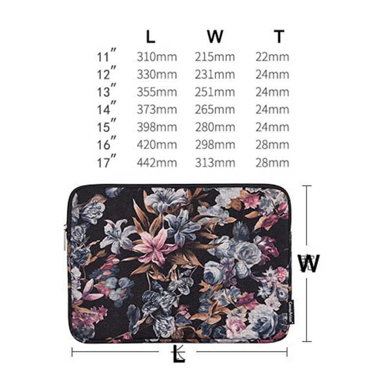 Laptop Bags for MacBook Air Pro iPAD 11 12 13 14 15 inch Oil Painting Flowers Notebook Sleeve Liner Matebook Men Canvas Pouch