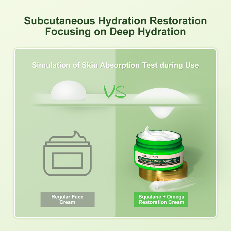 AUQUEST Moisturizing Face Cream Hyaluronic Acid Fade Melanin Lightening Facial Cream Lift Firm Skin Care Products
