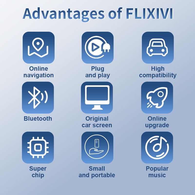 FLIXIVI CarPlay Smart Ai Box with USB Android Auto Adapter Car Intelligent System For Toyota VW Kia