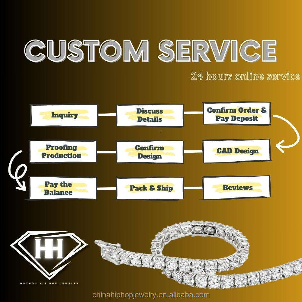 Hip Hop Luxury Mossanite Necklace Square 2 Rows 925 Sterling Silver 8-20mm Iced Out Prong Vvs Moissanite Cuban Link Chain
