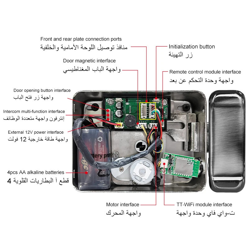 TTLock WIFI Version Built In Fingerprint Waterproof Outdoor Gate Passcode Rfid Card Keyless Smart Door Lock 240603