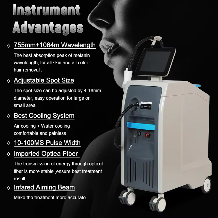 Long Pulse Dual Wavelength Laser 755 1064 Hair Removal Tattoo Removal Machine Vascular Lesions Treatment Acne Freckle Remove Nd Yag Laser Device