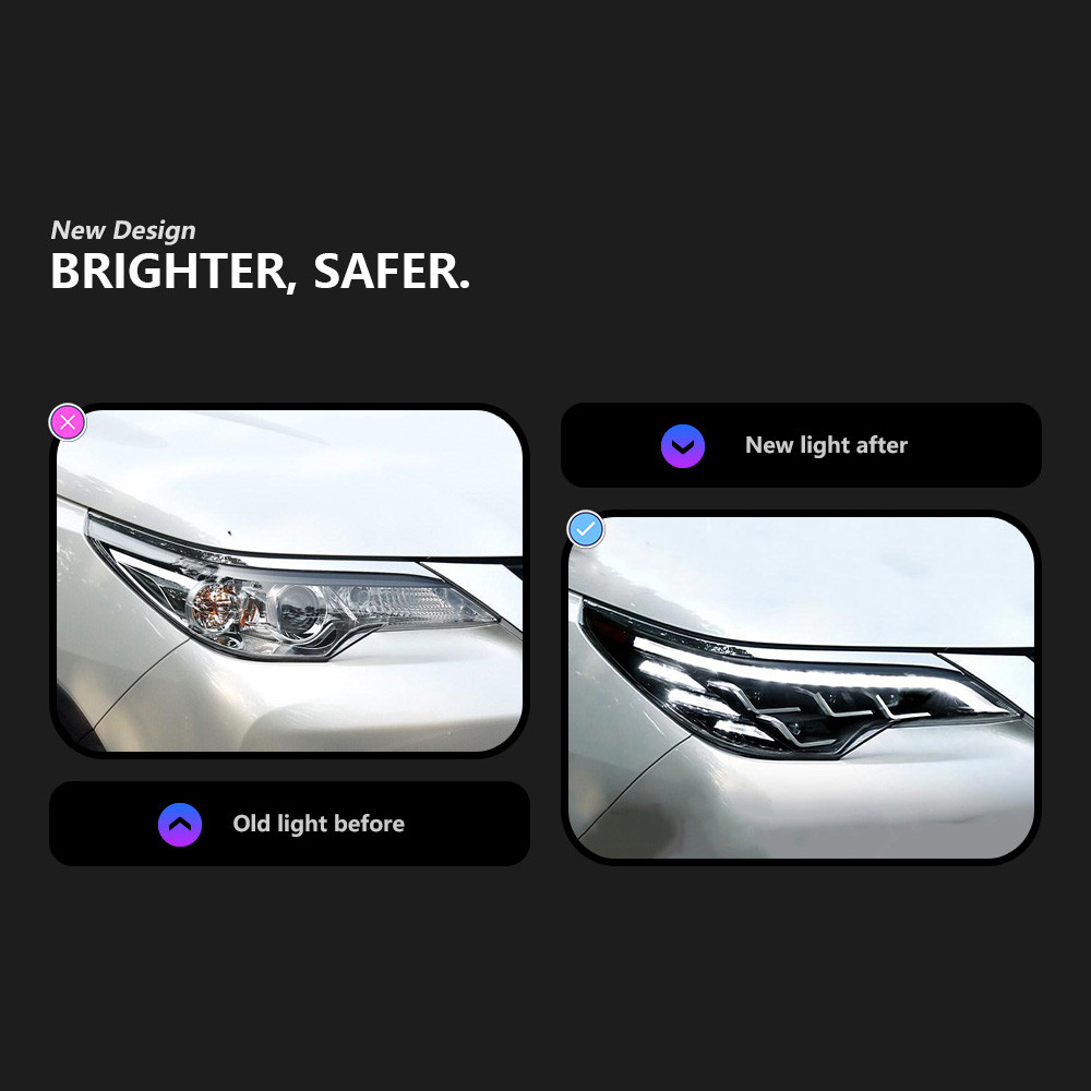 Auto Headlight For Fortuner 20 16-20 20 Upgrade Lexus styling Front Head Light DRL Turn Signal Lights Low High Beam