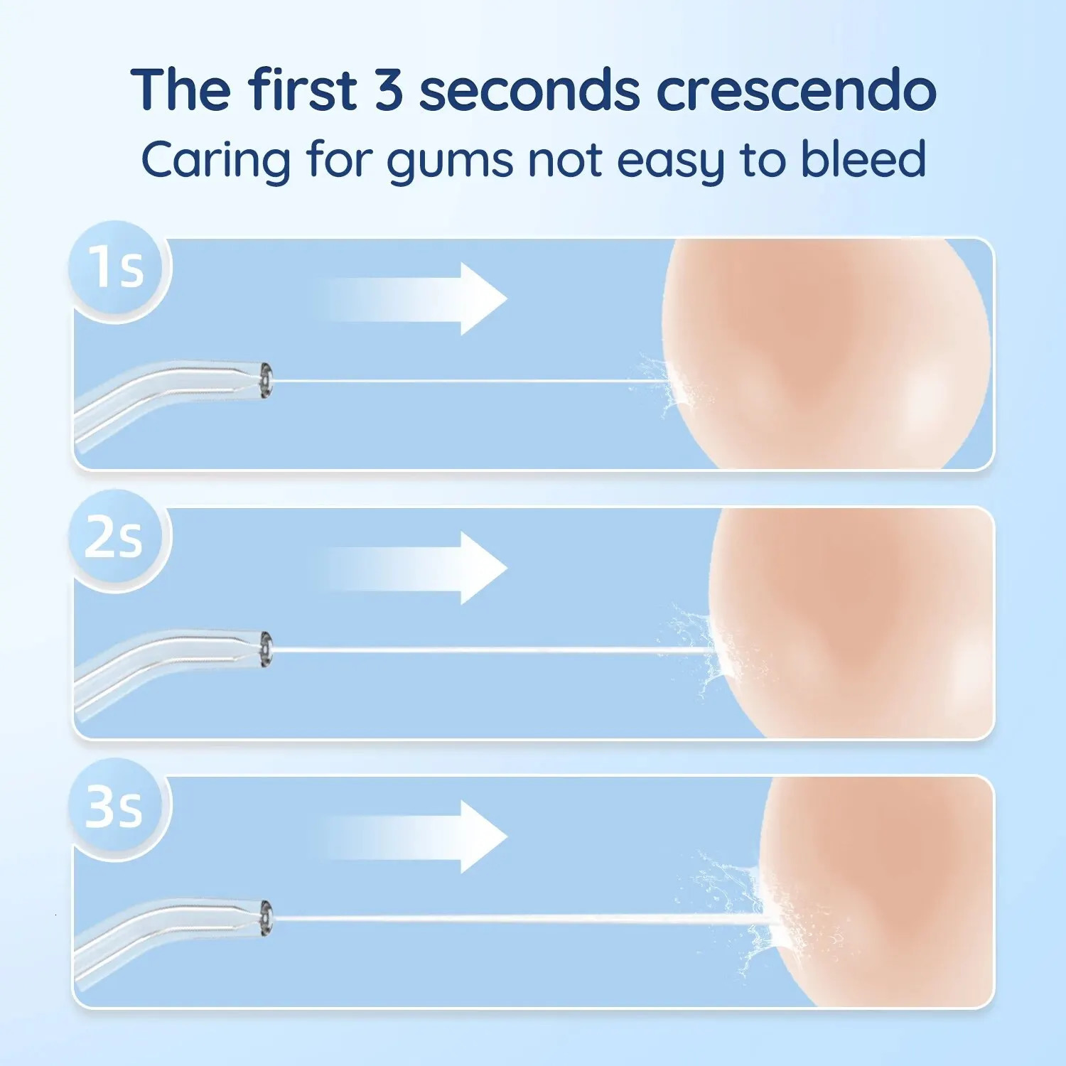 Mornwell 5032 Oral Irrigator Dental Teeth Whitening Home Appliance Sonic Water Flosser 280ML Tank Teeth Cleaner Dental Water Jet 240625