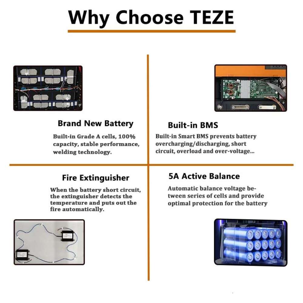 TEZE LiFePO4 48V 200AH Solar Battery Pack 51.2V 10KWH Lithium Battery 6000 Cycle RS485/CAN/Bus For Home Energy Storage EU NO TAX