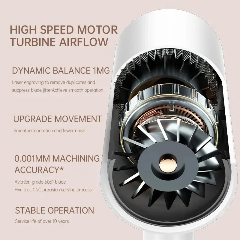 Hair Dryer High-Speed Electric Airflow Low Noise Constant Temperature And Quick Drying Suitable For Home Salons. 240625