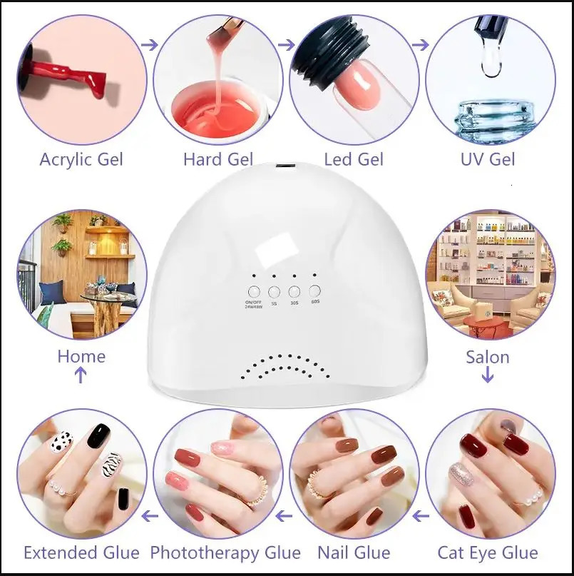 LINMANDA Professional UV LED Lamp for Nails Nail Dryer Machine Nail Home Use Light Uv Gel Varnish Manicure Equipment Tools 240626