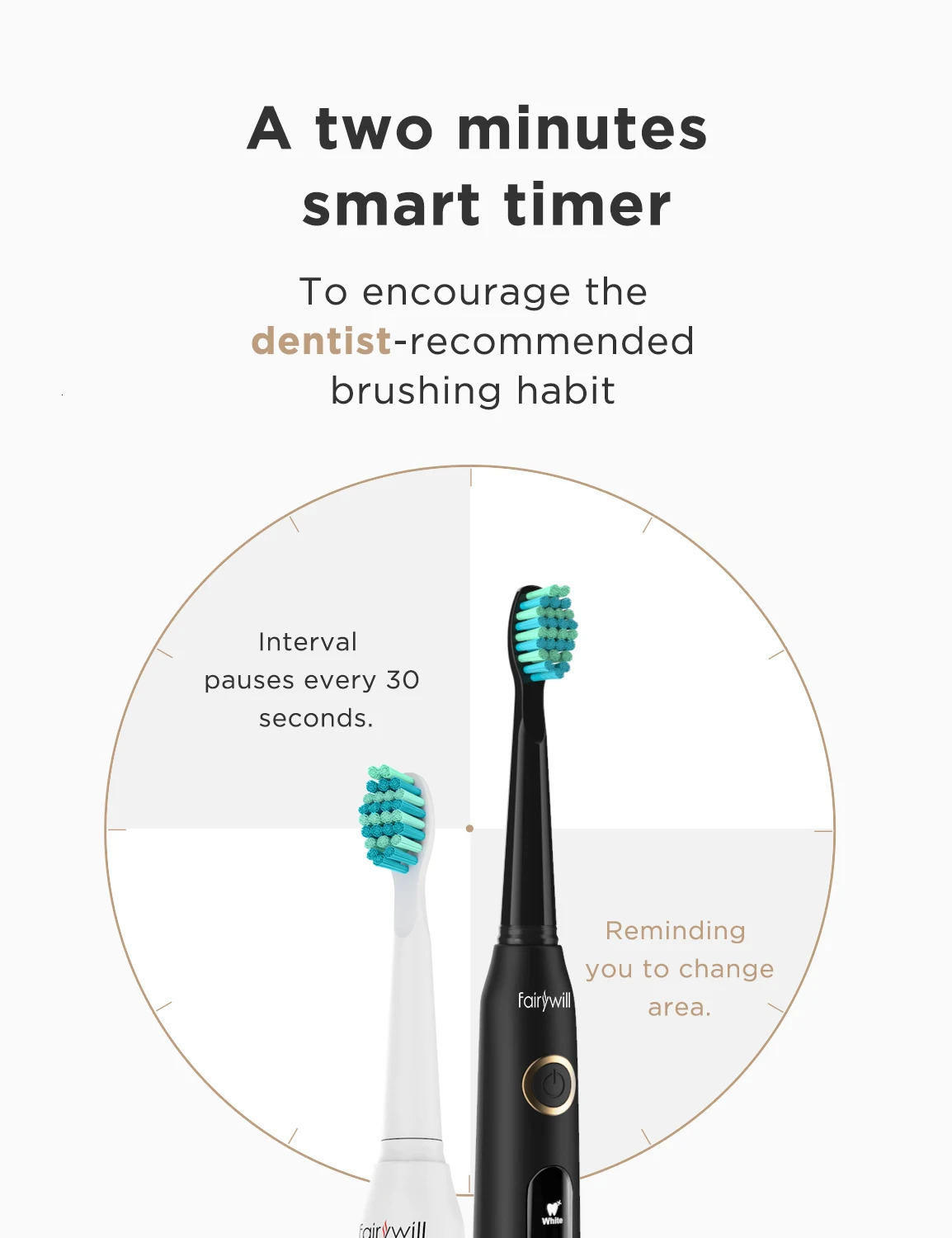 Fairywill Sonic Electric Toothbrush FW-D7 set USB Charge Toothbrushes case for Adult with tooth brush Heads 5 Mode Smart Time 240627