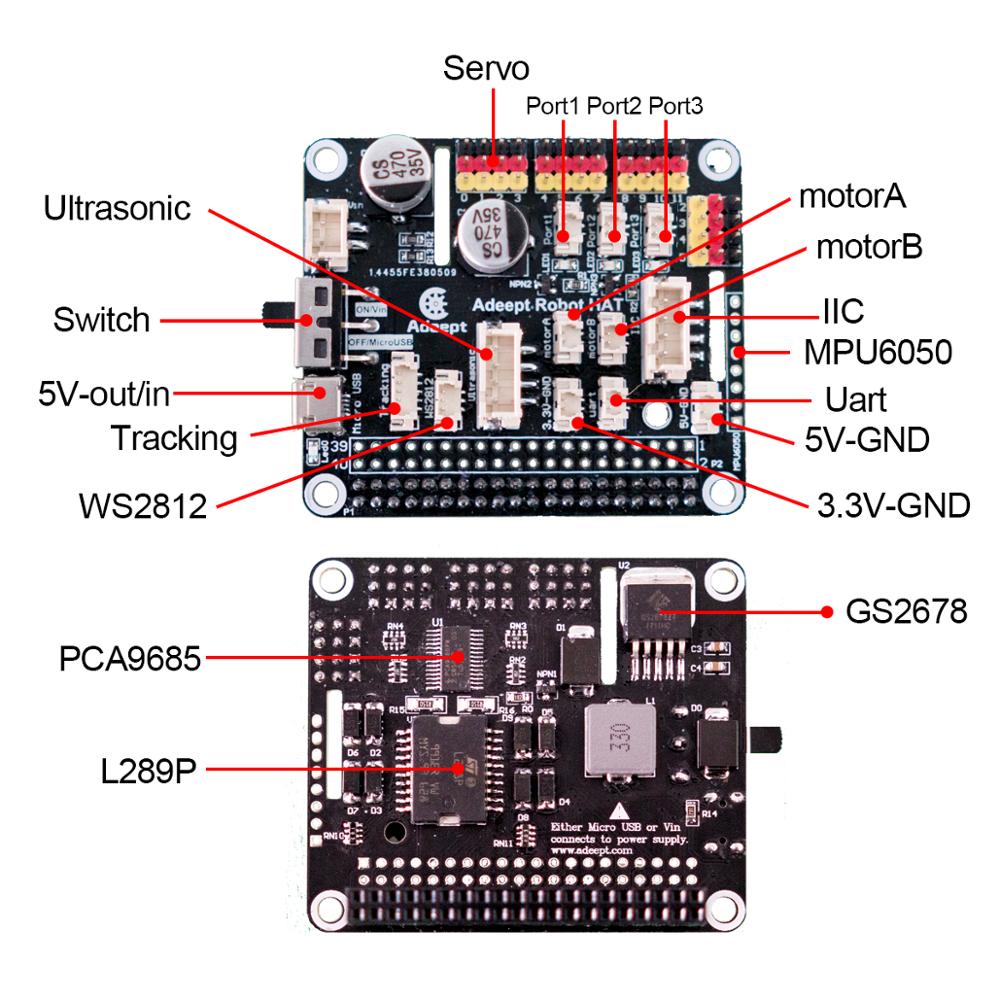 Adeept DarkPaw Bionic Quadruped Spider Robot Kit for Raspberry Pi, OpenCV Tracking (Raspberry Pi Board Not Included)