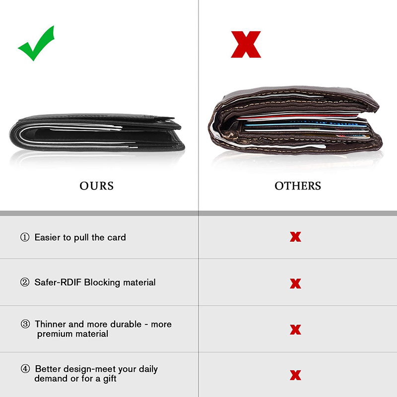 100% Genuine Leather RFID Blocking Slim Trifold Men Wallets with Coin Pocket and ID Window Minimalist Wallet for Men