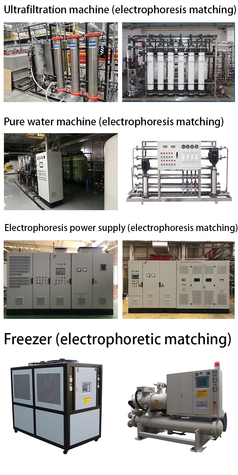 Electrophoresis equipment Ultrafiltration machine (electrophoresis matching)