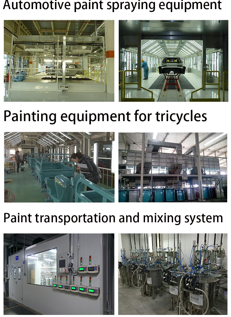 Painting equipment (Customized with pictures)