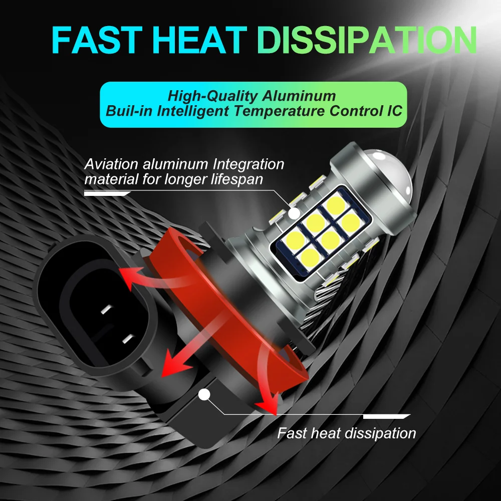 2x H8 H10 9145 H11 Led HB4 9006 HB3 9005 Fog Lights Bulb 3030SMD 6000K Car Driving Running Lamp H16 PSX24W PSX26W P13W LED Light