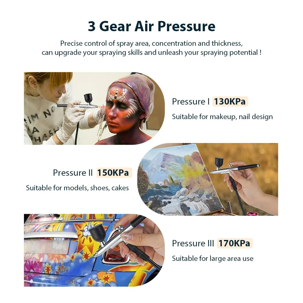 150cm Air Tube Portable Nails Airbrush Kit Compressor Cake Pastry Painting Sprayer Makeup Barber Nail Paint Spray Gun 240627