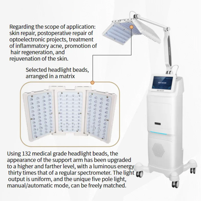 Hot Sale 5 Colors Bio Light Skin Rejuvenation Photodynamic Therapy PDT LED 132 Beads Face Cover Anti-wrinkle Anti-aging Skin Tightening Instrument