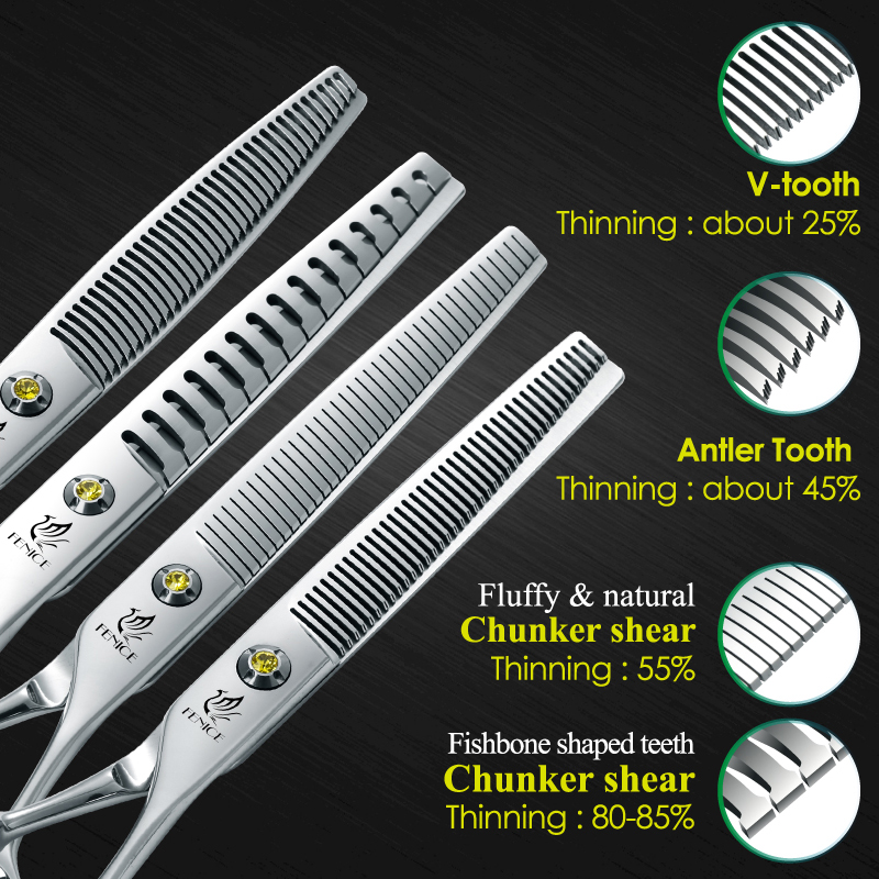 Fenice Professional Pet Scissors Straight&Thinning&Curved Grooming Shears Tool Dog Scissors Grooming